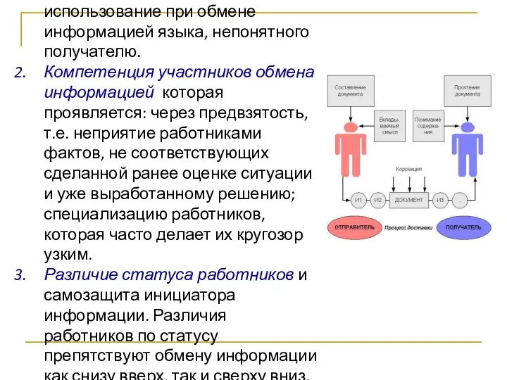 Языковый барьер, т.е. использование при обмене информацией языка, непонятного получателю. Компетенция