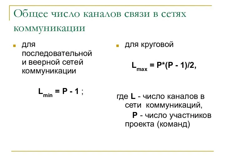 Общее число каналов связи в сетях коммуникации для последовательной и веерной