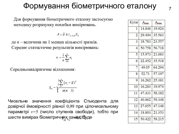 Чисельне значення коефіцієнта Стьюдента для довірчої ймовірності рівної 0,99 при цілочисельному