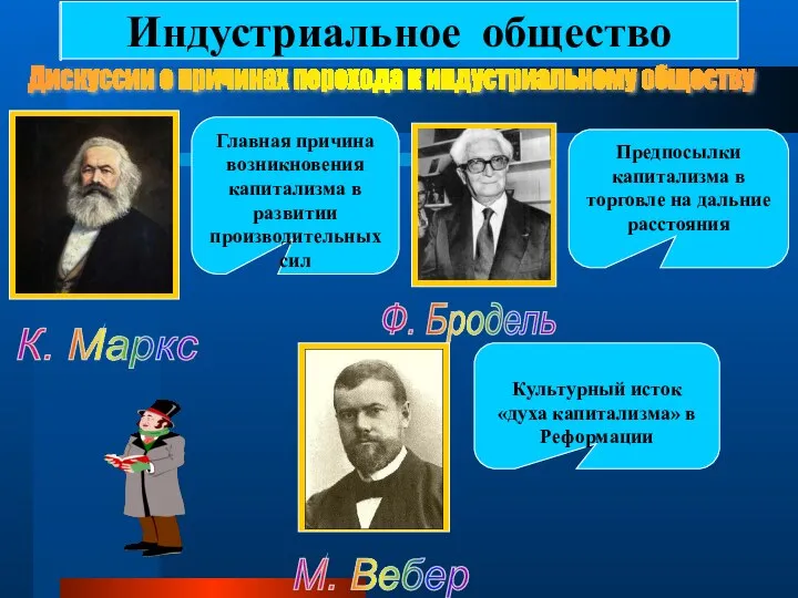 Индустриальное общество Дискуссии о причинах перехода к индустриальному обществу К. Маркс