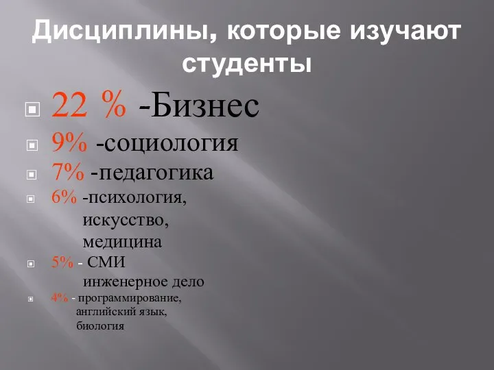 Дисциплины, которые изучают студенты 22 % -Бизнес 9% -социология 7% -педагогика