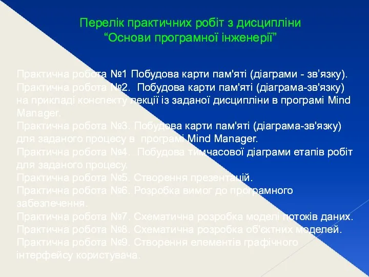 Практична робота №1 Побудова карти пам'яті (діаграми - зв’язку). Практична робота