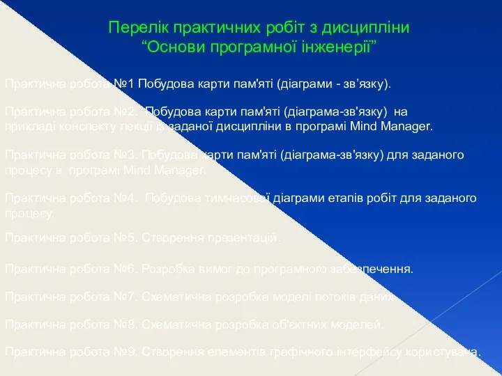 Перелік практичних робіт з дисципліни “Основи програмної інженерії” Практична робота №1