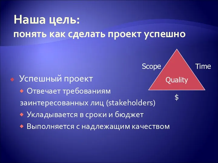 Наша цель: понять как сделать проект успешно Успешный проект Отвечает требованиям