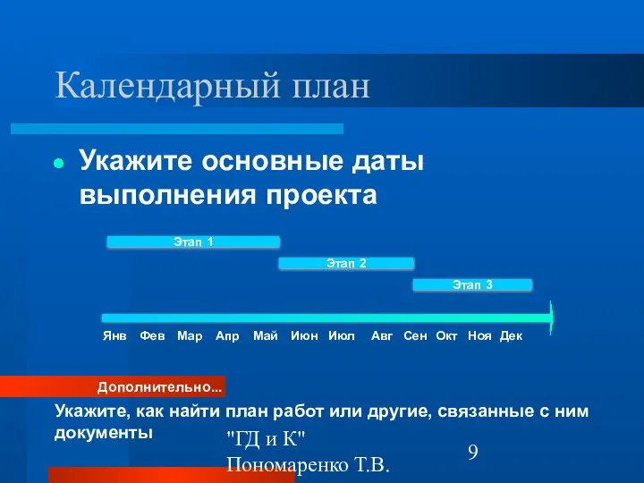 "ГД и К" Пономаренко Т.В. Календарный план Укажите основные даты выполнения