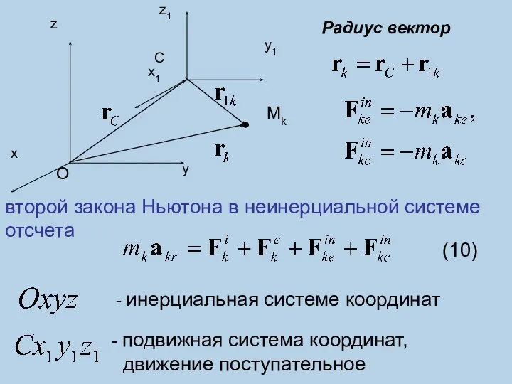 Радиус вектор - инерциальная системе координат - подвижная система координат, движение