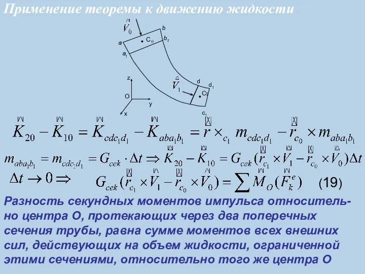 Разность секундных моментов импульса относитель- но центра О, протекающих через два