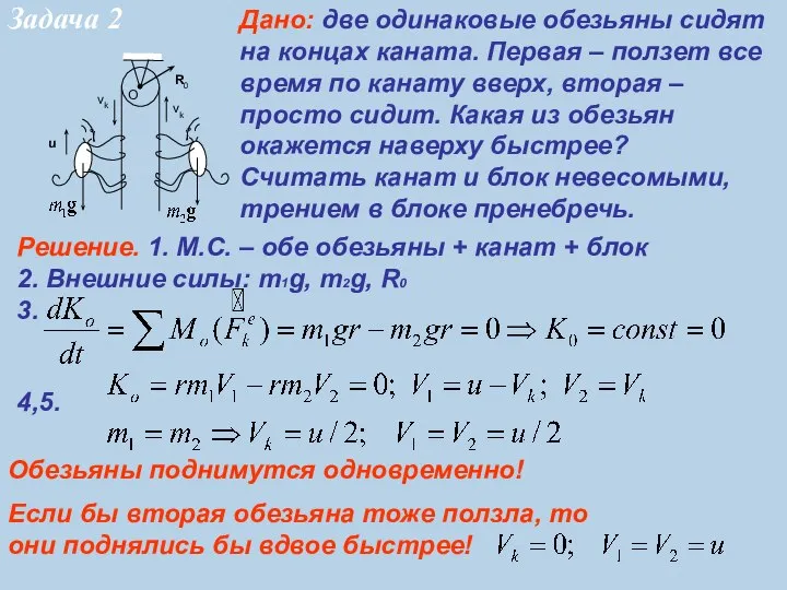 Решение. 1. М.С. – обе обезьяны + канат + блок 2.