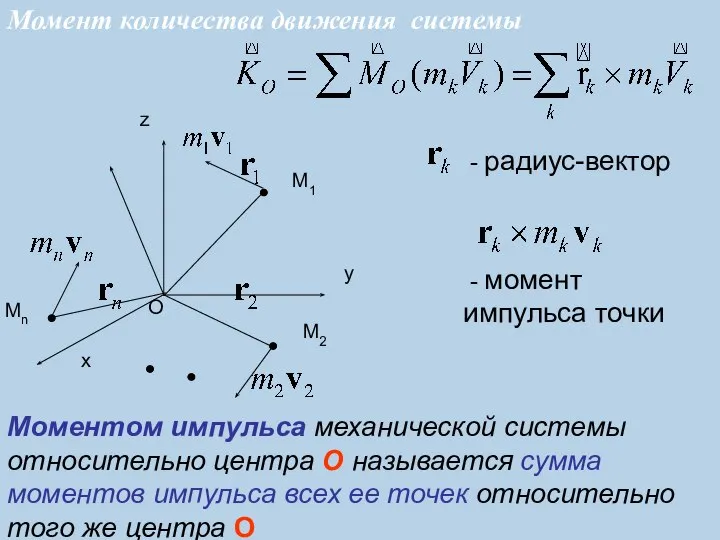 - радиус-вектор Моментом импульса механической системы относительно центра О называется сумма