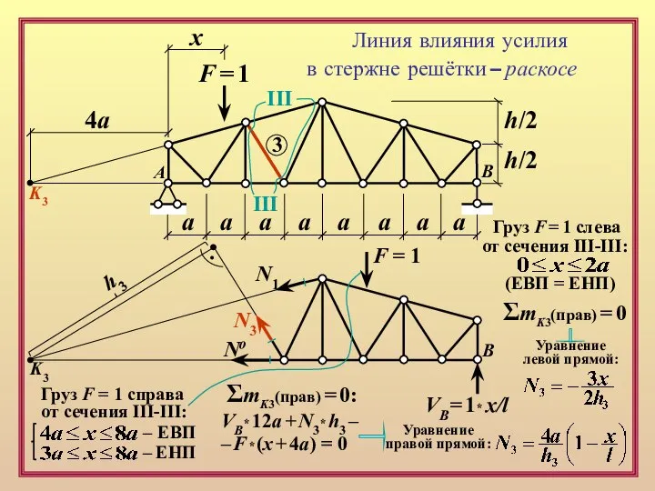 F = 1 х а а а а а а а