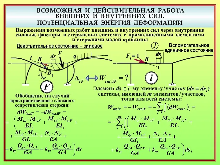 ВОЗМОЖНАЯ И ДЕЙСТВИТЕЛЬНАЯ РАБОТА ВНЕШНИХ И ВНУТРЕННИХ СИЛ. ПОТЕНЦИАЛЬНАЯ ЭНЕРГИЯ ДЕФОРМАЦИИ