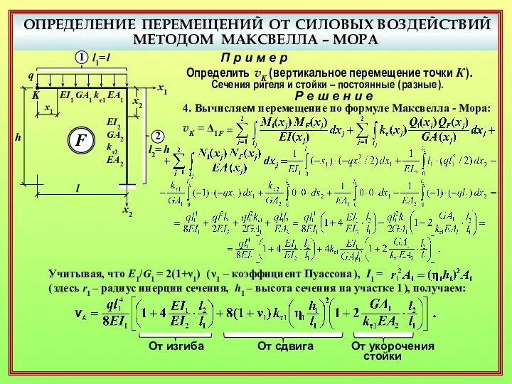 ОПРЕДЕЛЕНИЕ ПЕРЕМЕЩЕНИЙ ОТ СИЛОВЫХ ВОЗДЕЙСТВИЙ МЕТОДОМ МАКСВЕЛЛА – МОРА П р