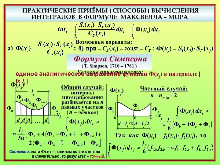 ПРАКТИЧЕСКИЕ ПРИЁМЫ ( СПОСОБЫ ) ВЫЧИСЛЕНИЯ ИНТЕГРАЛОВ В ФОРМУЛЕ МАКСВЕЛЛА –