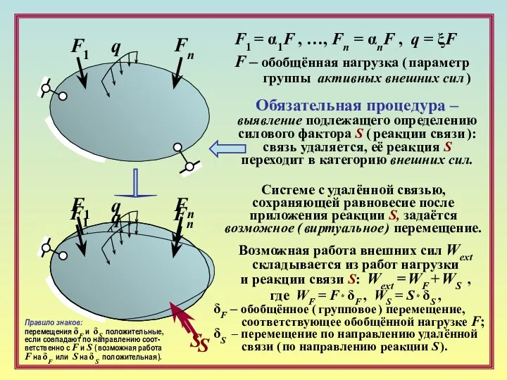 q F1 Fn F1 = α1F , …, Fn = αnF