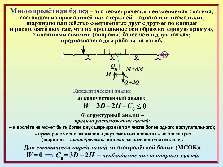 Многопролётная балка – это геометрически неизменяемая система, состоящая из прямолинейных стержней