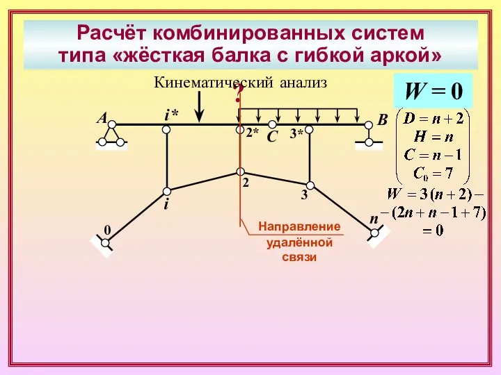 Расчёт комбинированных систем типа «жёсткая балка с гибкой аркой» А В