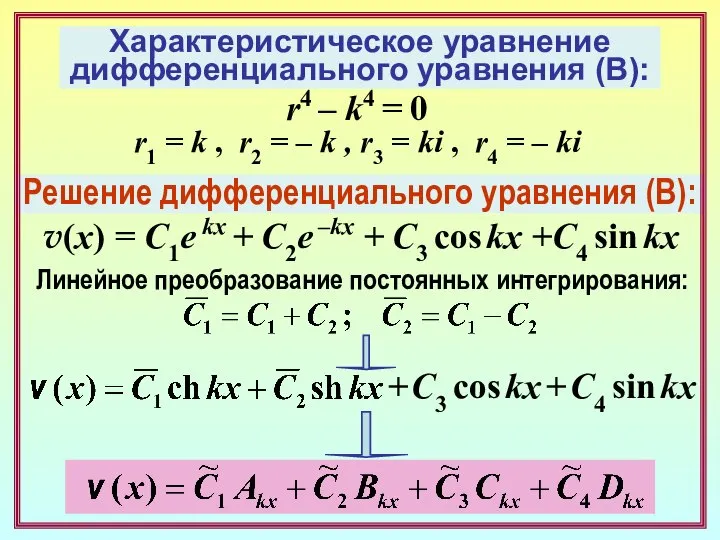 Характеристическое уравнение дифференциального уравнения (В): r4 – k4 = 0 r1