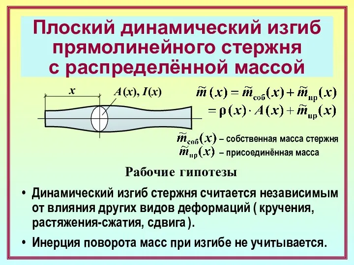 Плоский динамический изгиб прямолинейного стержня с распределённой массой Рабочие гипотезы Динамический