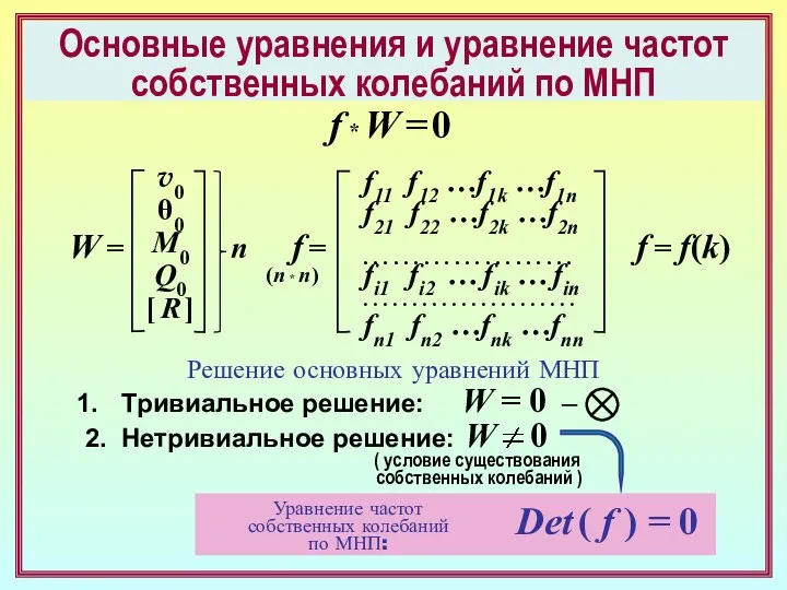 Основные уравнения и уравнение частот собственных колебаний по МНП f *
