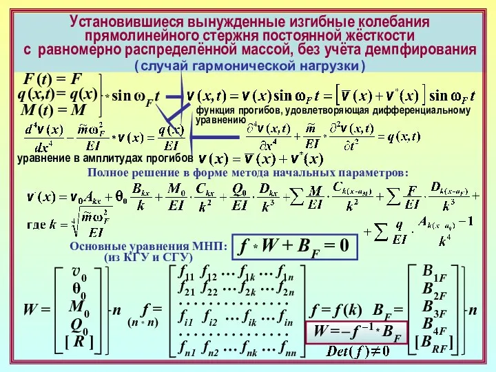 Установившиеся вынужденные изгибные колебания прямолинейного стержня постоянной жёсткости с равномерно распределённой