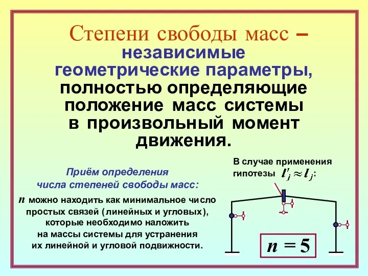 Степени свободы масс – независимые геометрические параметры, полностью определяющие положение масс