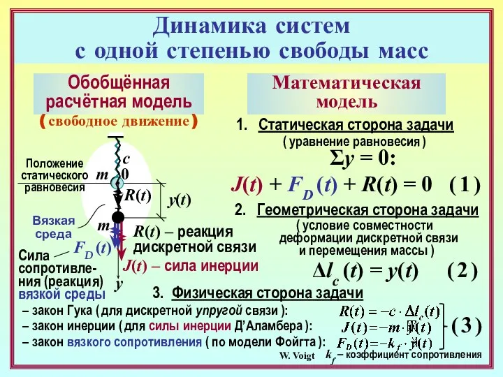 Динамика систем с одной степенью свободы масс Обобщённая расчётная модель m