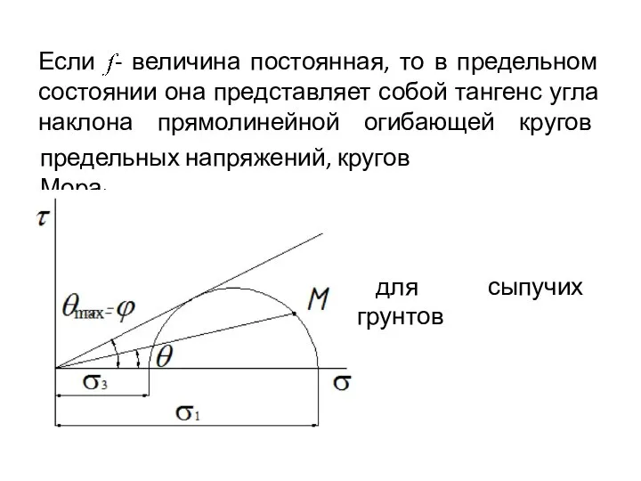 Если - величина постоянная, то в предельном состоянии она представляет собой