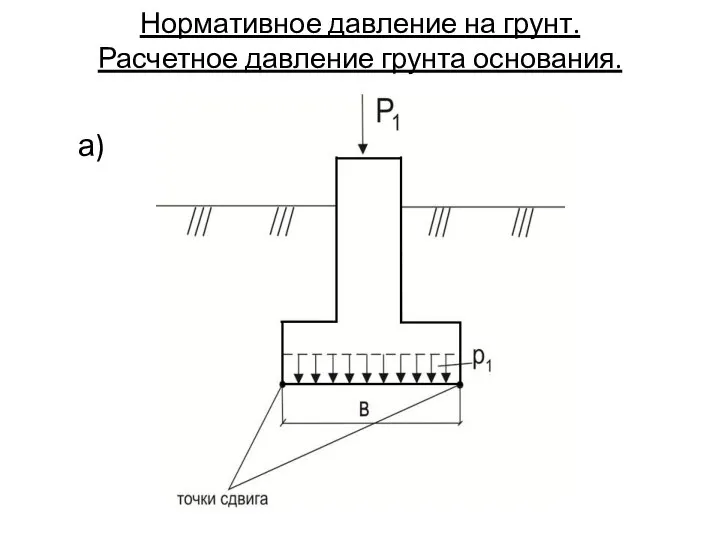 Нормативное давление на грунт. Расчетное давление грунта основания. а)