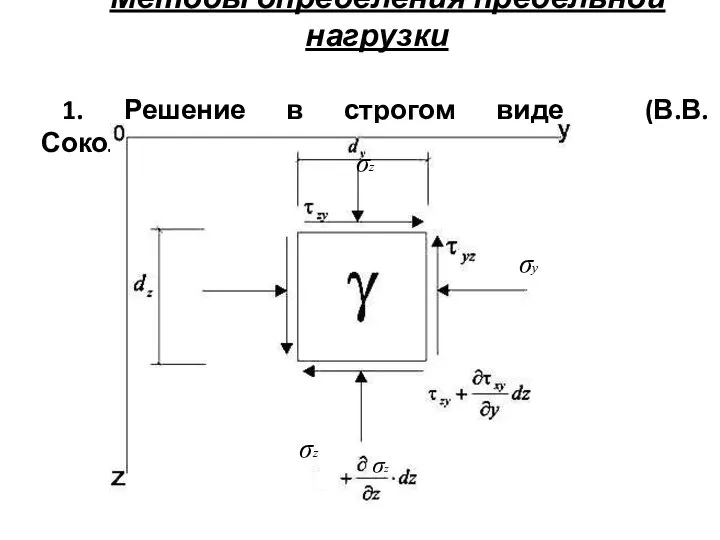 Методы определения предельной нагрузки 1. Решение в строгом виде (В.В. Соколовского) σy σz σz σz