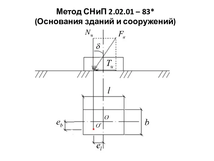 Метод СНиП 2.02.01 – 83* (Основания зданий и сооружений)