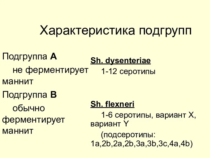 Характеристика подгрупп Подгруппа А не ферментирует маннит Подгруппа В обычно ферментирует