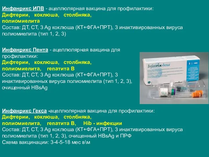 Инфанрикс ИПВ - ацеллюлярная вакцина для профилактики: Дифтерии, коклюша, столбняка, полиомиелита