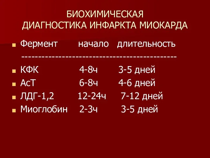 БИОХИМИЧЕСКАЯ ДИАГНОСТИКА ИНФАРКТА МИОКАРДА Фермент начало длительность ---------------------------------------------- КФК 4-8ч 3-5