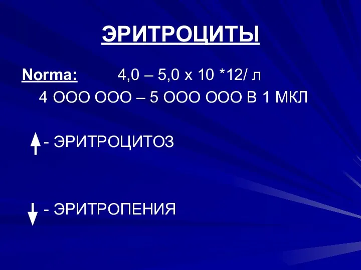 ЭРИТРОЦИТЫ Norma: 4,0 – 5,0 х 10 *12/ л 4 ООО