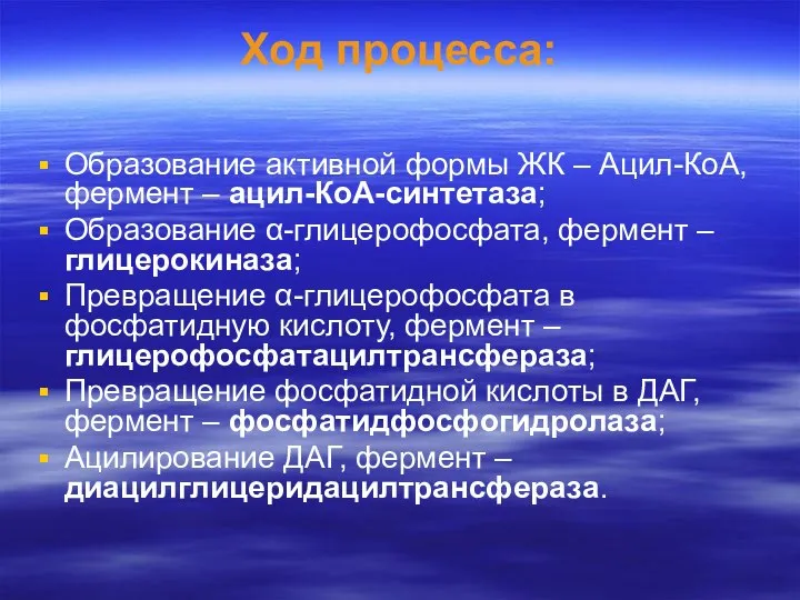 Ход процесса: Образование активной формы ЖК – Ацил-КоА, фермент – ацил-КоА-синтетаза;