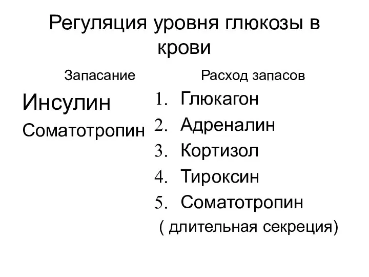 Регуляция уровня глюкозы в крови Запасание Инсулин Соматотропин Расход запасов Глюкагон