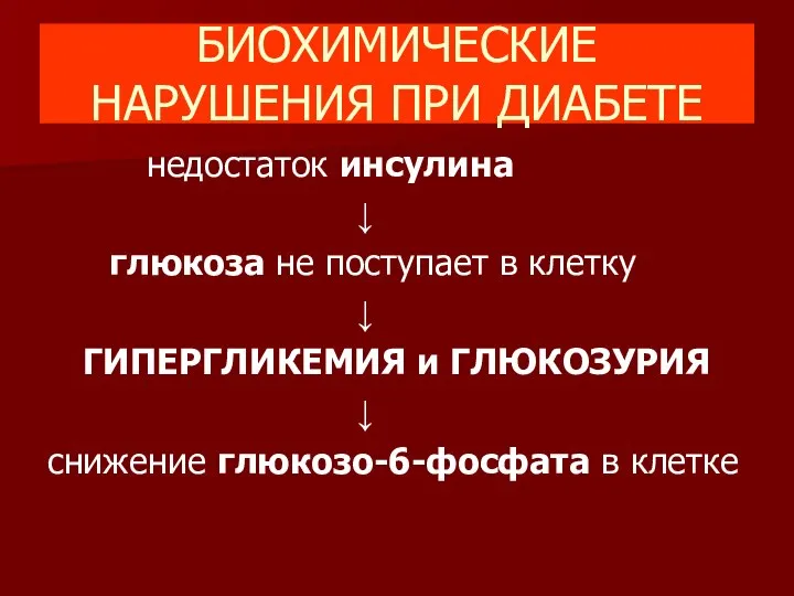 БИОХИМИЧЕСКИЕ НАРУШЕНИЯ ПРИ ДИАБЕТЕ недостаток инсулина ↓ глюкоза не поступает в