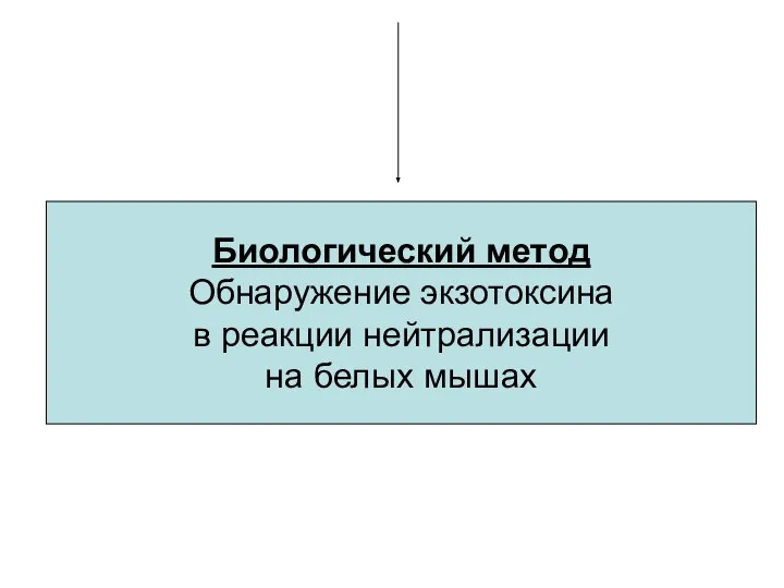 Биологический метод Обнаружение экзотоксина в реакции нейтрализации на белых мышах