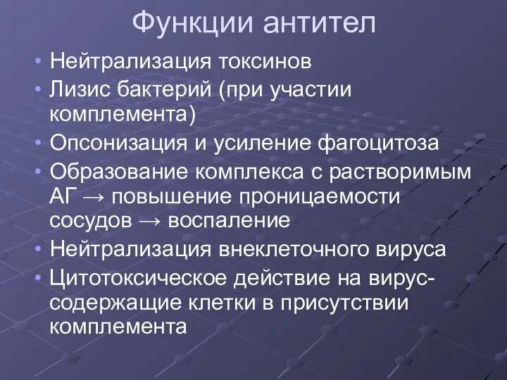 Функции антител Нейтрализация токсинов Лизис бактерий (при участии комплемента) Опсонизация и