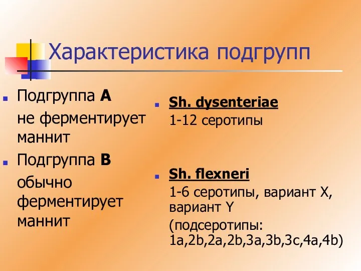 Характеристика подгрупп Подгруппа А не ферментирует маннит Подгруппа В обычно ферментирует