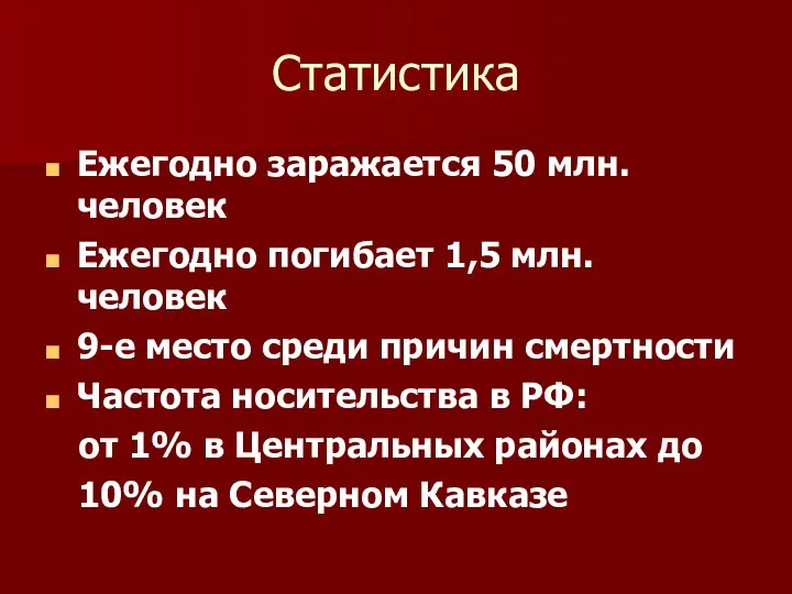 Статистика Ежегодно заражается 50 млн. человек Ежегодно погибает 1,5 млн. человек