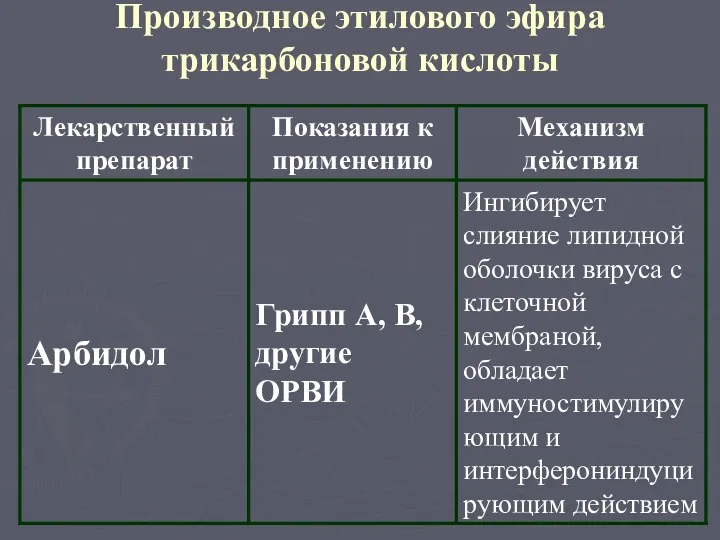 Производное этилового эфира трикарбоновой кислоты