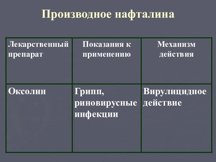 Производное нафталина