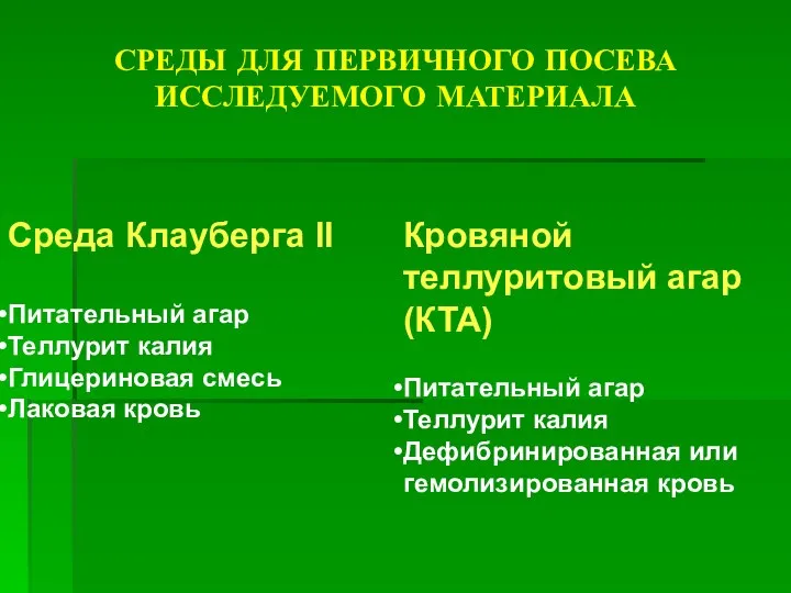 Среда Клауберга II Питательный агар Теллурит калия Глицериновая смесь Лаковая кровь