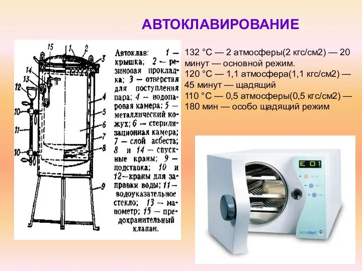 АВТОКЛАВИРОВАНИЕ 132 °C — 2 атмосферы(2 кгс/см2) — 20 минут —