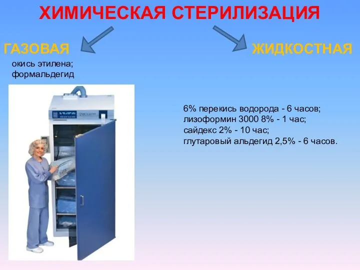 ХИМИЧЕСКАЯ СТЕРИЛИЗАЦИЯ ГАЗОВАЯ ЖИДКОСТНАЯ 6% перекись водорода - 6 часов; лизоформин