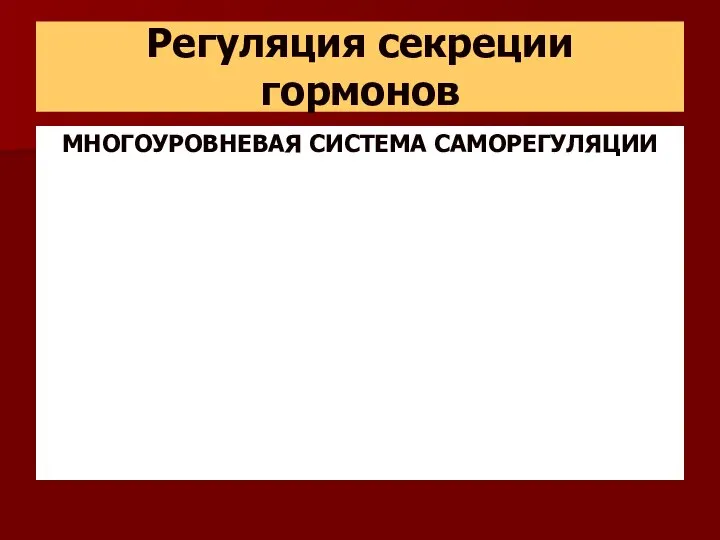 Регуляция секреции гормонов МНОГОУРОВНЕВАЯ СИСТЕМА САМОРЕГУЛЯЦИИ