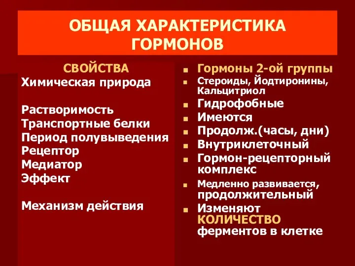 ОБЩАЯ ХАРАКТЕРИСТИКА ГОРМОНОВ СВОЙСТВА Химическая природа Растворимость Транспортные белки Период полувыведения