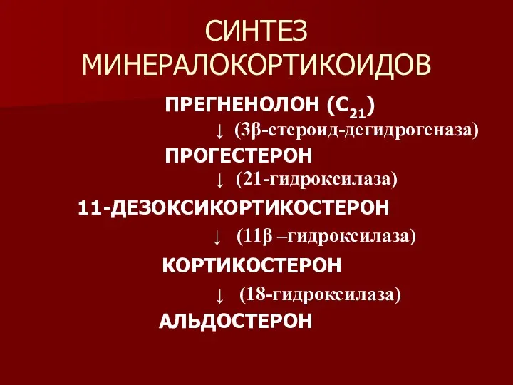 СИНТЕЗ МИНЕРАЛОКОРТИКОИДОВ ПРЕГНЕНОЛОН (С21) ↓ (3β-стероид-дегидрогеназа) ПРОГЕСТЕРОН ↓ (21-гидроксилаза) 11-ДЕЗОКСИКОРТИКОСТЕРОН ↓