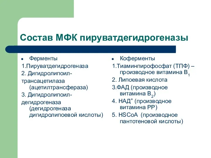 Состав МФК пируватдегидрогеназы Ферменты 1.Пируватдегидрогеназа 2. Дигидролипоил- трансацетилаза (ацетилтрансфераза) 3. Дигидролипоил-